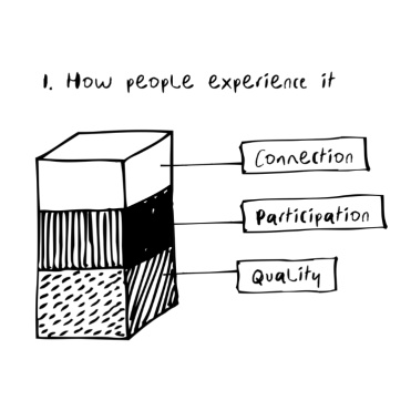 DCCCC website news 370x370 Foundation stone 1 How people experience it